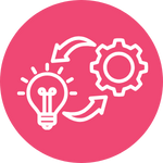 Stage 3. Implementation and integration