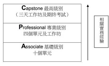 NewQP_chart_cn